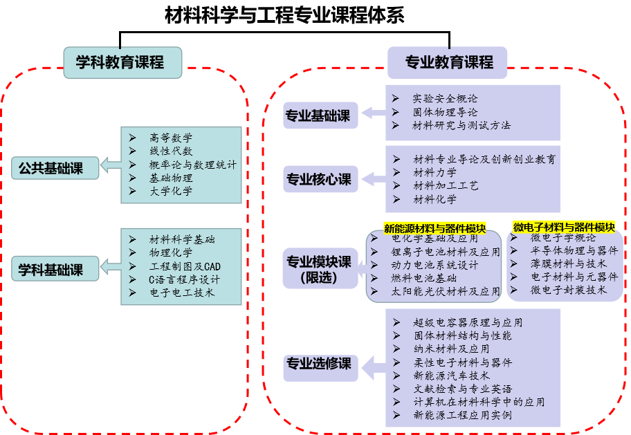 48E13AE79B49EAA214D31934263_B068AD4C_18B92