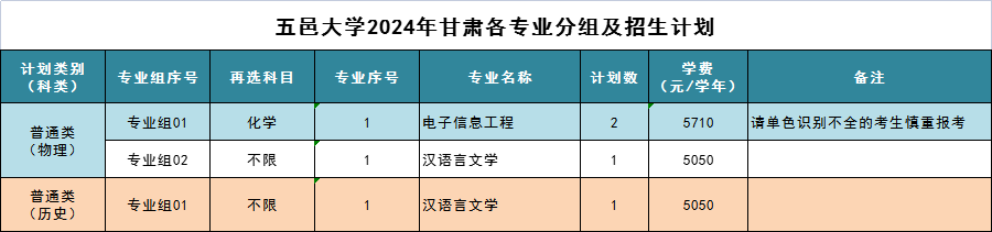 4D76EA82354A5A9FCBB6EF2D75F_1EBA5818_247D