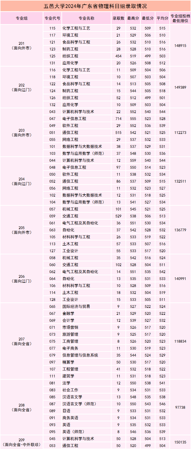 4642DFCFA78931F5E9BD121FAAA_ED10D292_1561D