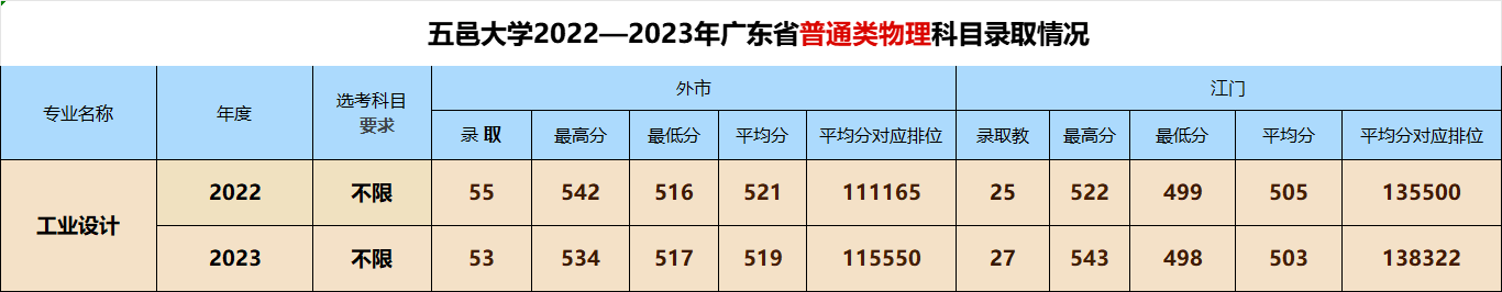 D636B413272A4D0A30C3CE3C161_BB66800E_3D16