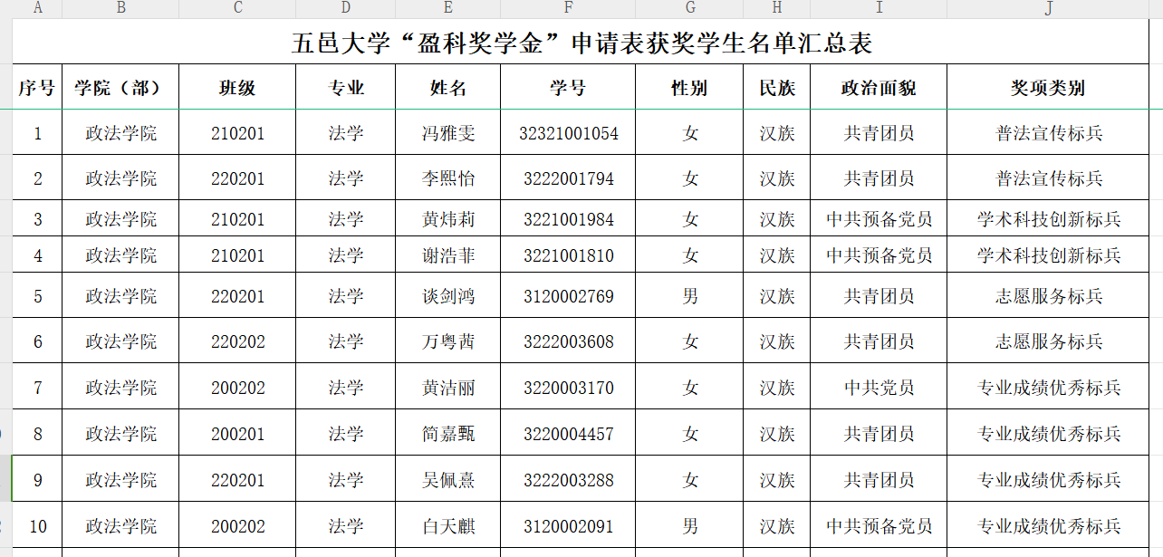 175B6EF3EC29DA4BB6B2200FEE5_53E8B0ED_BBDB