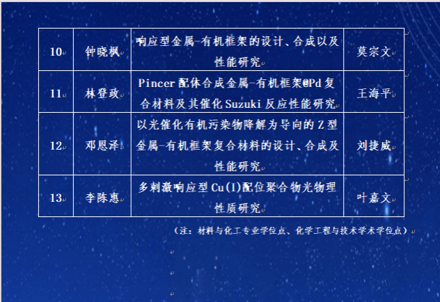 851E9C3E58700519F9771717E57_692C4997_2094F