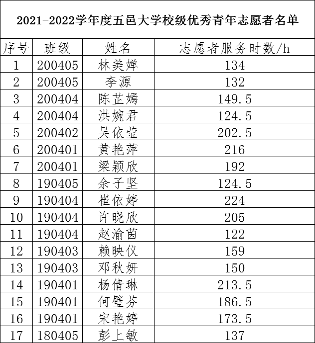 841992677ED15A0E727A3C05836_41A38EBC_C6CA