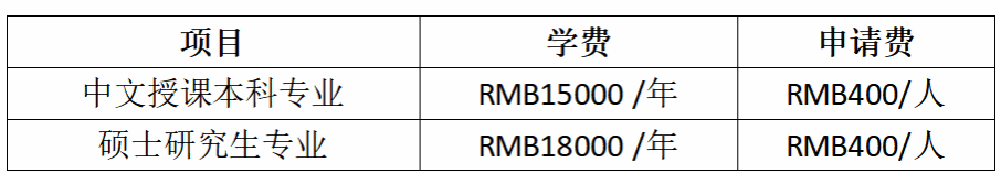 72A7E673141D824FF8B7264B282_77A1CDEE_3109