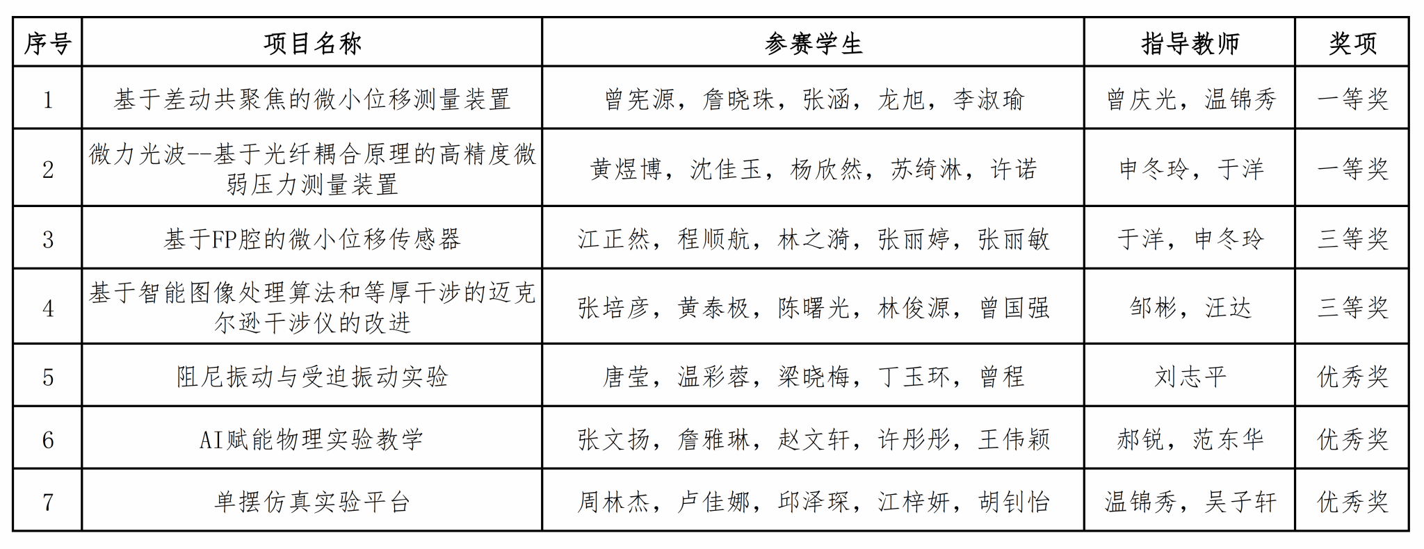 5E0ED2F57B89905EBFEBEB70667_086FA6BE_23BDB 5E0ED2F57B89905EBFEBEB70667_086FA6BE_23BDB