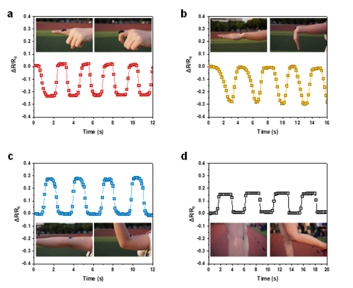 Ҽ������app����(�й�)�ٷ�������