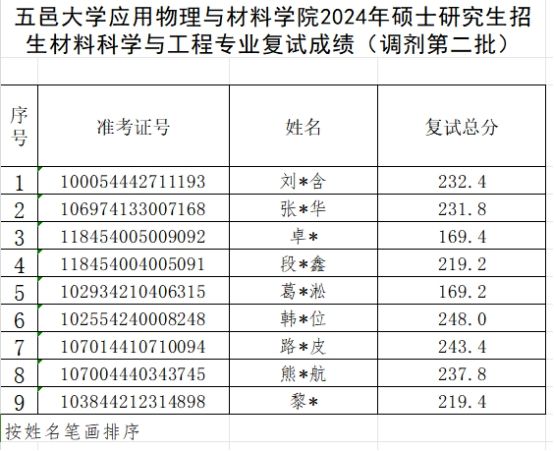 3C6C8CE267F36E861F4B67F6CC0_26629212_DEE3