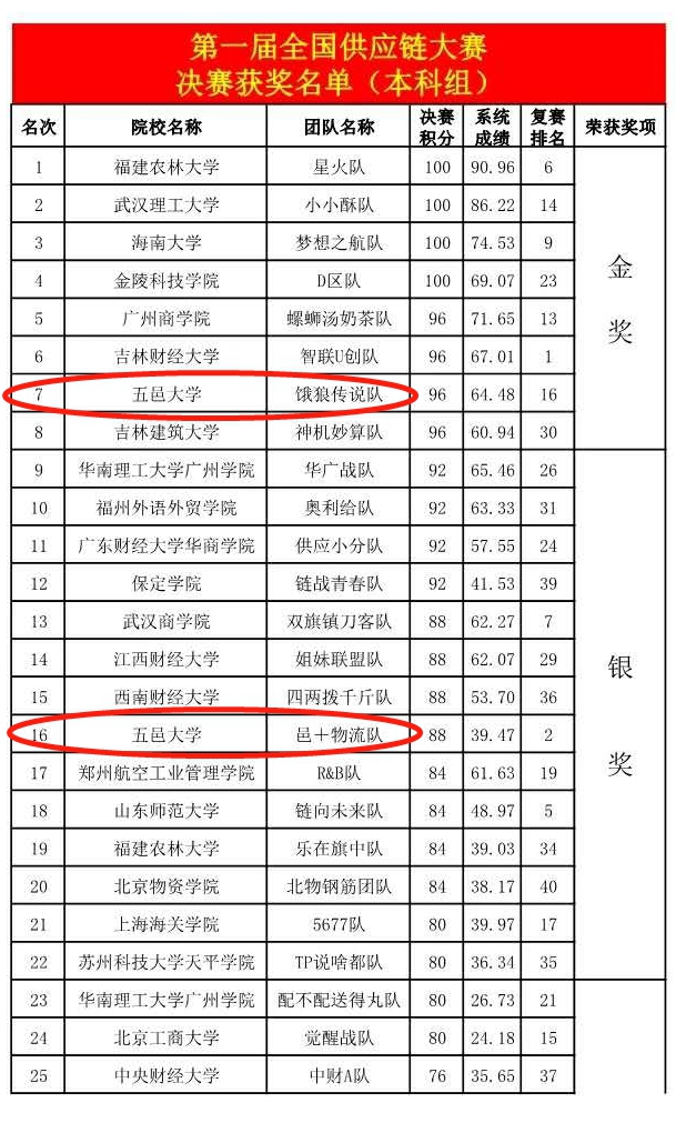 1EC8375F9E4F6ADCFCAFDEB283C_BF2BE8B0_67528 67528