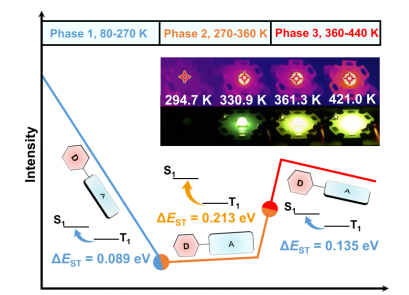 CF893A0B8C6926F5647737657E3_3C87F78A_10D6D