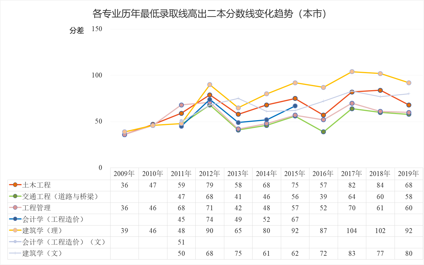 39A39C62457EF91F6B7FB162AA0_9C9633EC_196B2