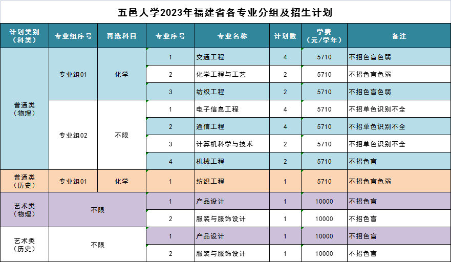 24FE15A233163A40FF26CBD7123_F56B4772_C046