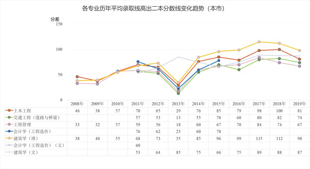 D13F6491FDD5E050D331631CD4A_183F470D_D35B