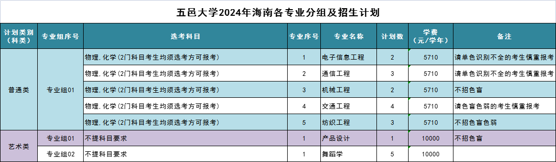 47B0726FEC0DF82A06B88F454DA_F1834C35_47FE