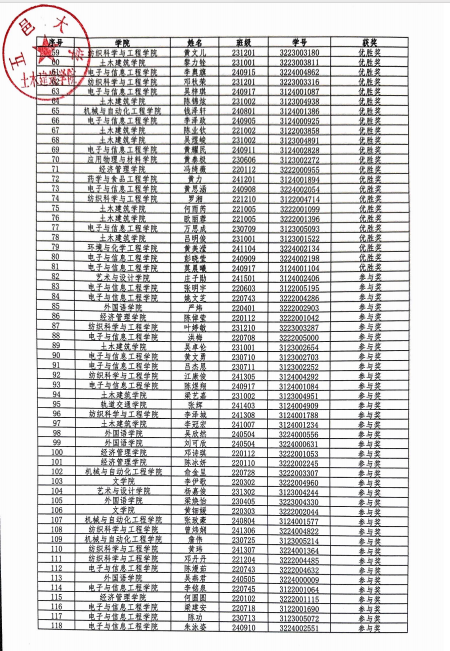 37CF45191EC0585DD932AC0DCE4_2C3E5BFA_6736D