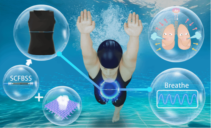 8AEC87B3C59F68811757BA12C15_BC5B6B7E_1F4AA