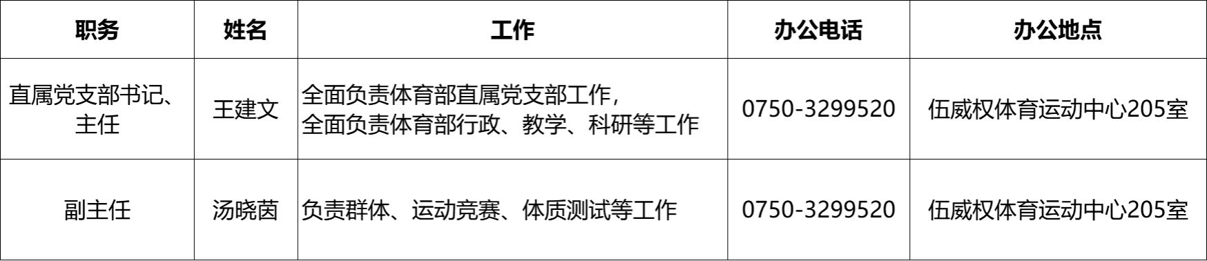 2E89984C18F03E084004317CBA9_4762F0FF_AA0F