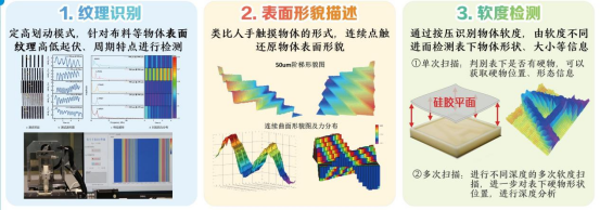 96681F448B0DC460A51AF563006_DBF8D119_6900F