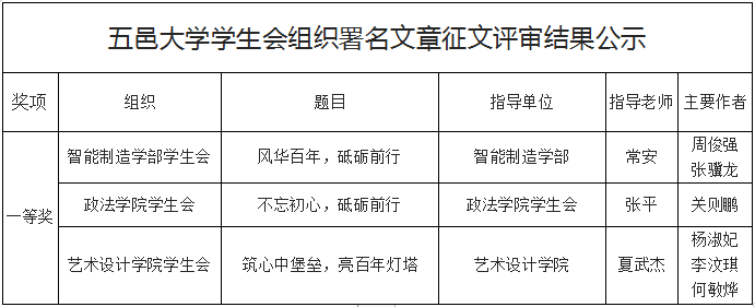 B1817CCD00FEB47EB31D064FD7D_08C50EFB_4318 B1817CCD00FEB47EB31D064FD7D_08C50EFB_4318