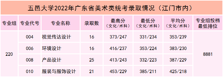 3A7A2ABA0D953445387BA2C57F2_A25403CF_3E4D