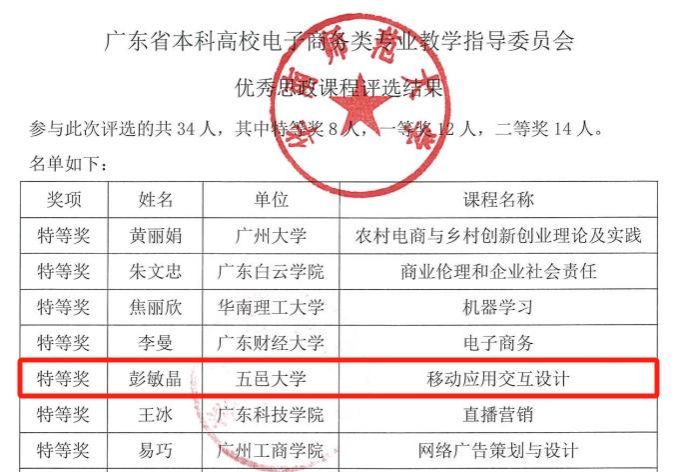 F98EBB2ECE5D73EF8FEB3B4E8EB_4FE9D79C_EEEC F98EBB2ECE5D73EF8FEB3B4E8EB_4FE9D79C_EEEC