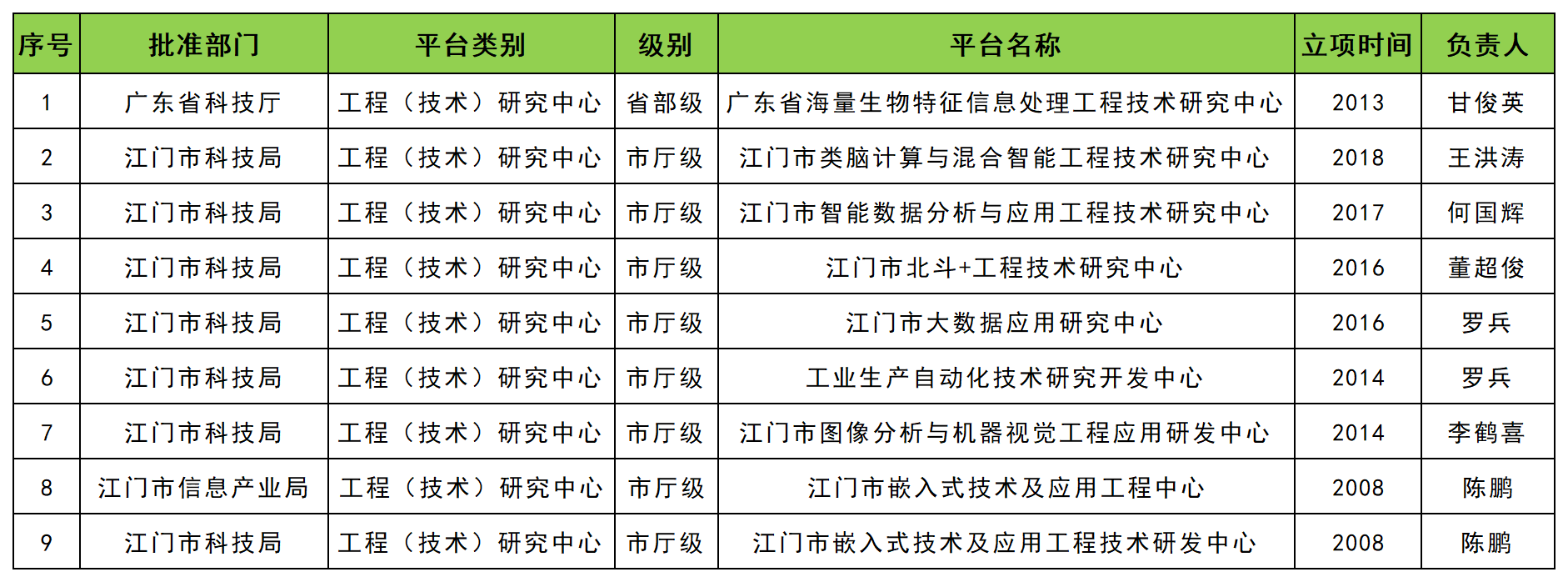 2BB4411C2F716315DEDEB21053A_0A598CC4_F8B2