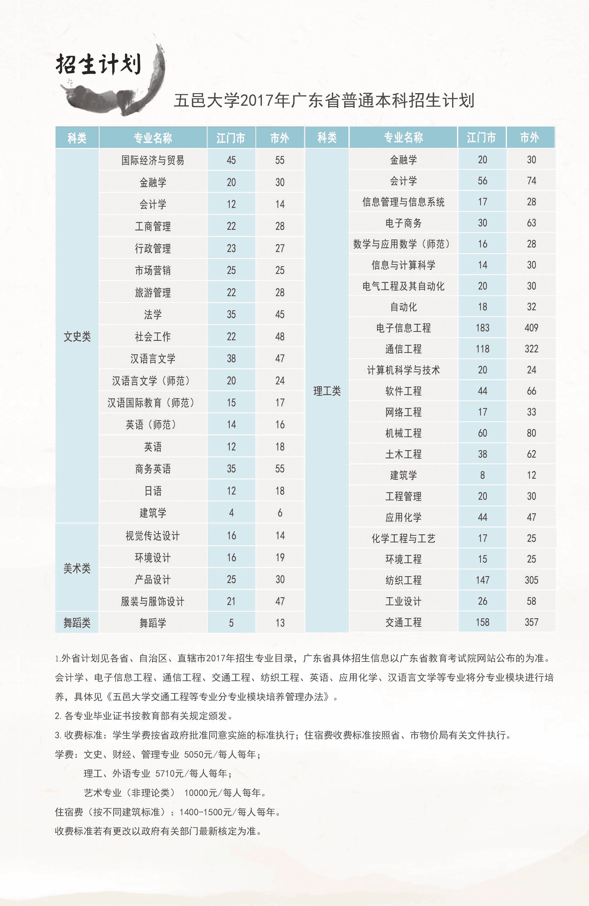 14FB18AB15237D4C88DA45140E7_507FBB38_105584