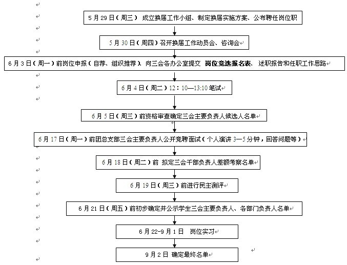 Ҽ������app����(�й�)�ٷ�������