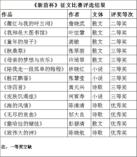 1F323C3013BF4AC0ED9F11C104E_C8E02535_1DBFF.jpg?e=