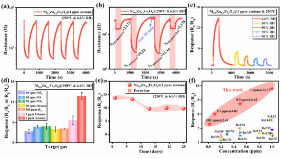 E4117ACF92C9C06B60BAED04749_F1866214_87FA