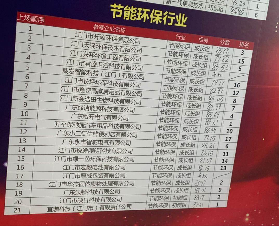 3ABC9C749AC60C64299013C77D7_88EF8C8C_2A5EE