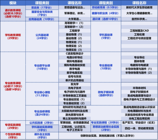 C81B39505B67634C7AFA70594A7_C4D7BA26_1092FB