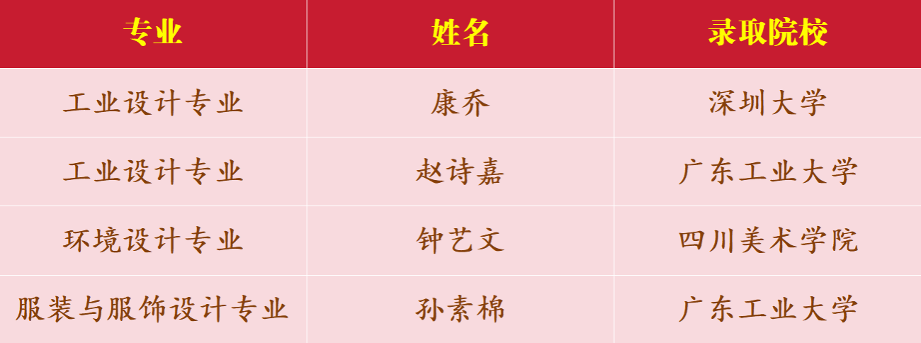 Ҽ������app����(�й�)�ٷ�������