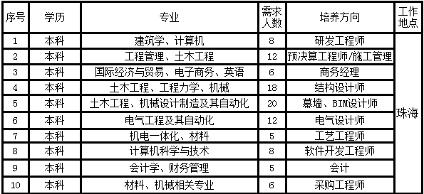 3B0CF90F8DCE2F8B6B4E3620ABD_9CE848BF_4C4C