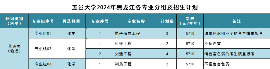 7E7D8B3BF60BFF75B5E1C6349E3_BBA03607_2911