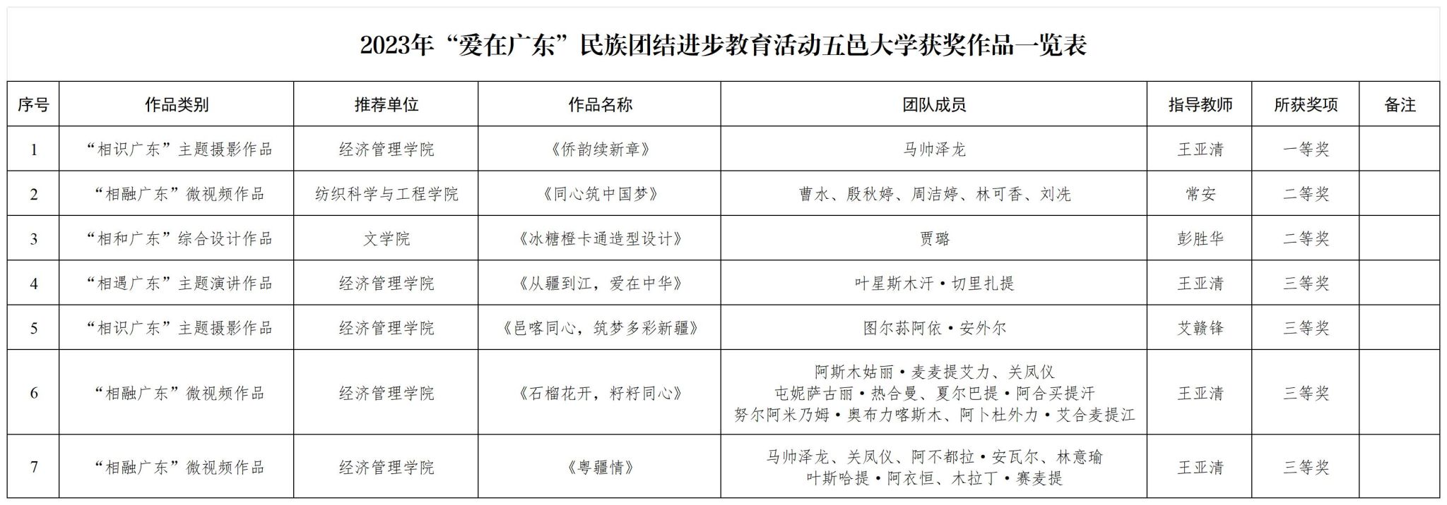 5B6086884AC7EFBAD2C1E9D9B51_86FEAC91_2EF04