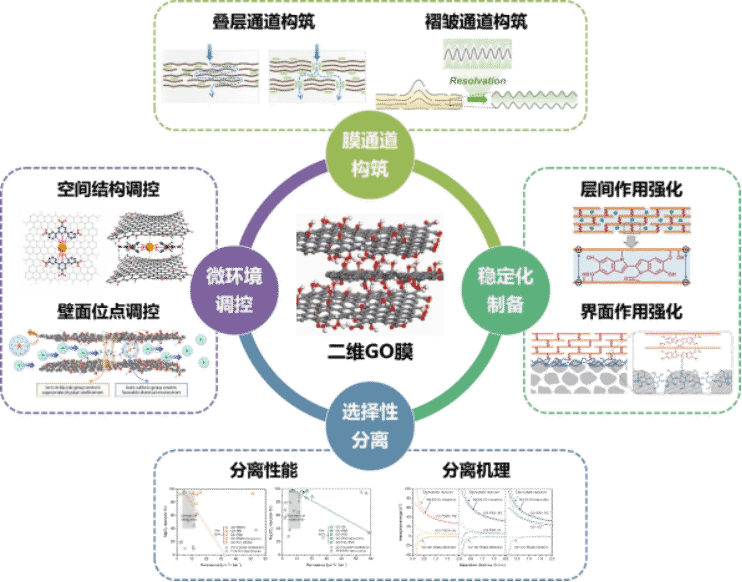 99A3FD0A15D0F62A66F85AE4427_59BB8AEE_15A67