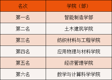 13565C2070DE4EC6B2F7170D38E_F29844C4_1C23