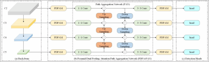 7E1EB93E1795059F4236446C268_31BAF64F_8770