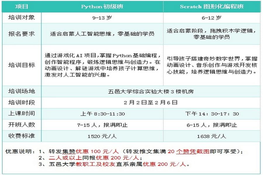 Ҽ������app����(�й�)�ٷ�������