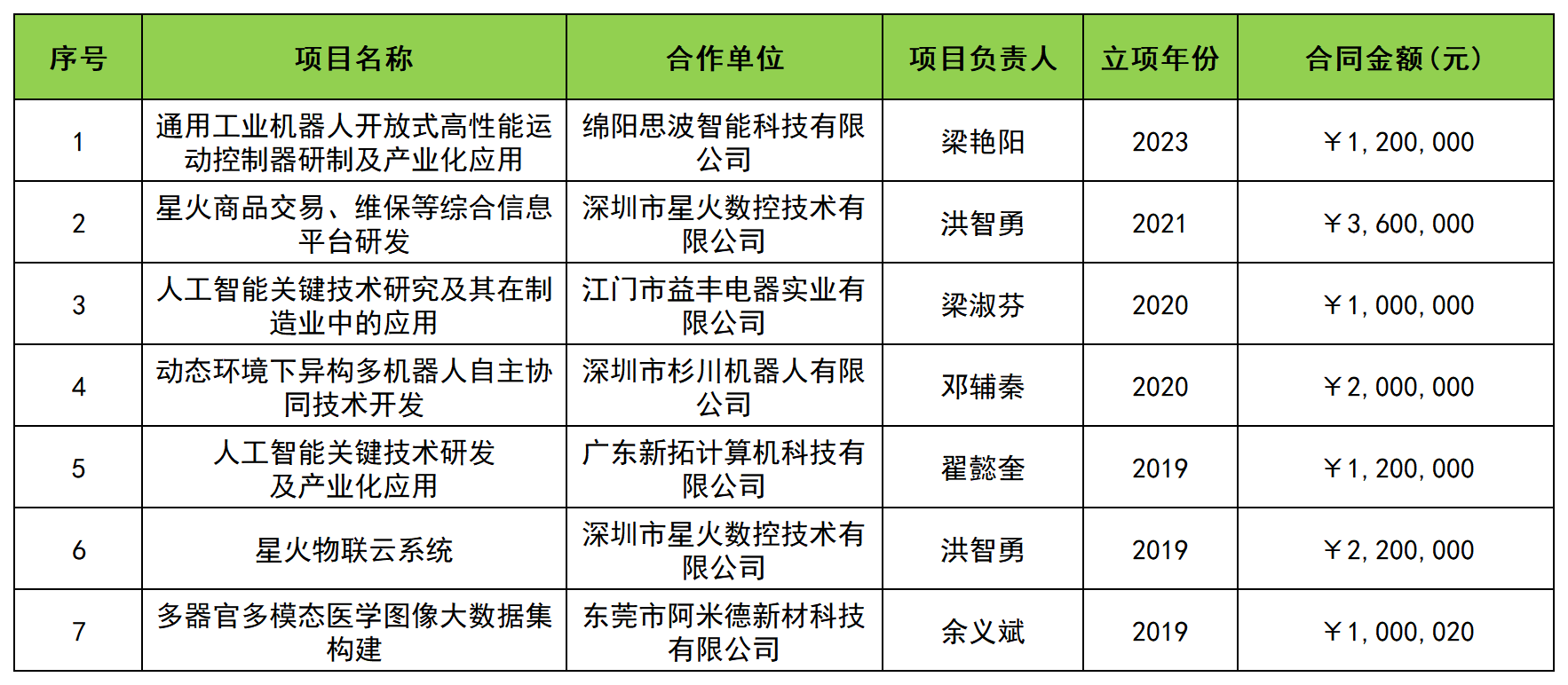 FD20C9E452ECA52A83297C62E07_5BABB9AA_10654