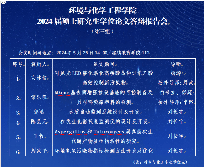 F1B07F8E3617D1B12F07F3AA622_3C5DCBBF_2D2A0