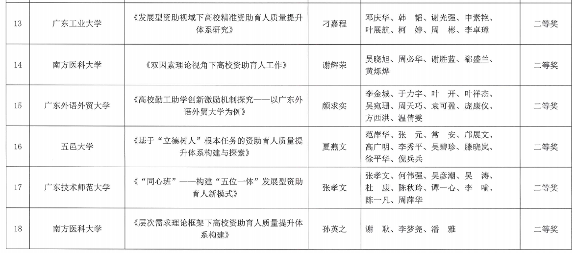 Ҽ������app����(�й�)�ٷ�������