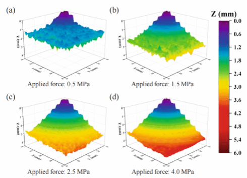 7A0DB8FAFA256F0C336B9A2122C_B6EF00EE_9567