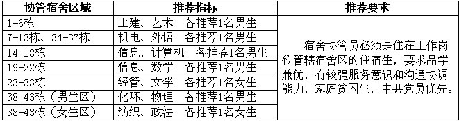 Ҽ������app����(�й�)�ٷ�������