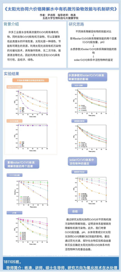 B3A61A83504F6E64E15915F23E2_F2803C05_177898