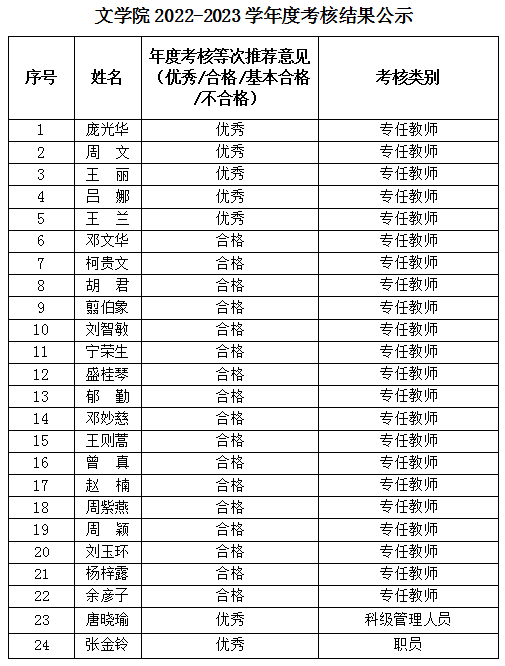 0E5247BEC94599EFC59AB724282_2128C292_70C4