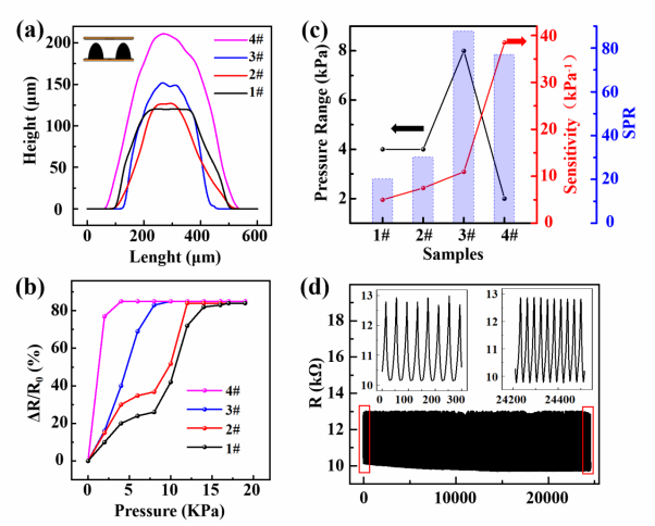 4B2B9D2477967DE831DDFD3408D_93FAE27D_92A9