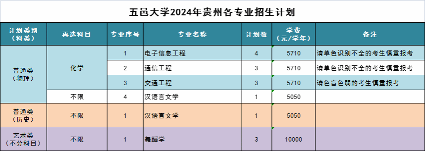 Ҽ������app����(�й�)�ٷ�������