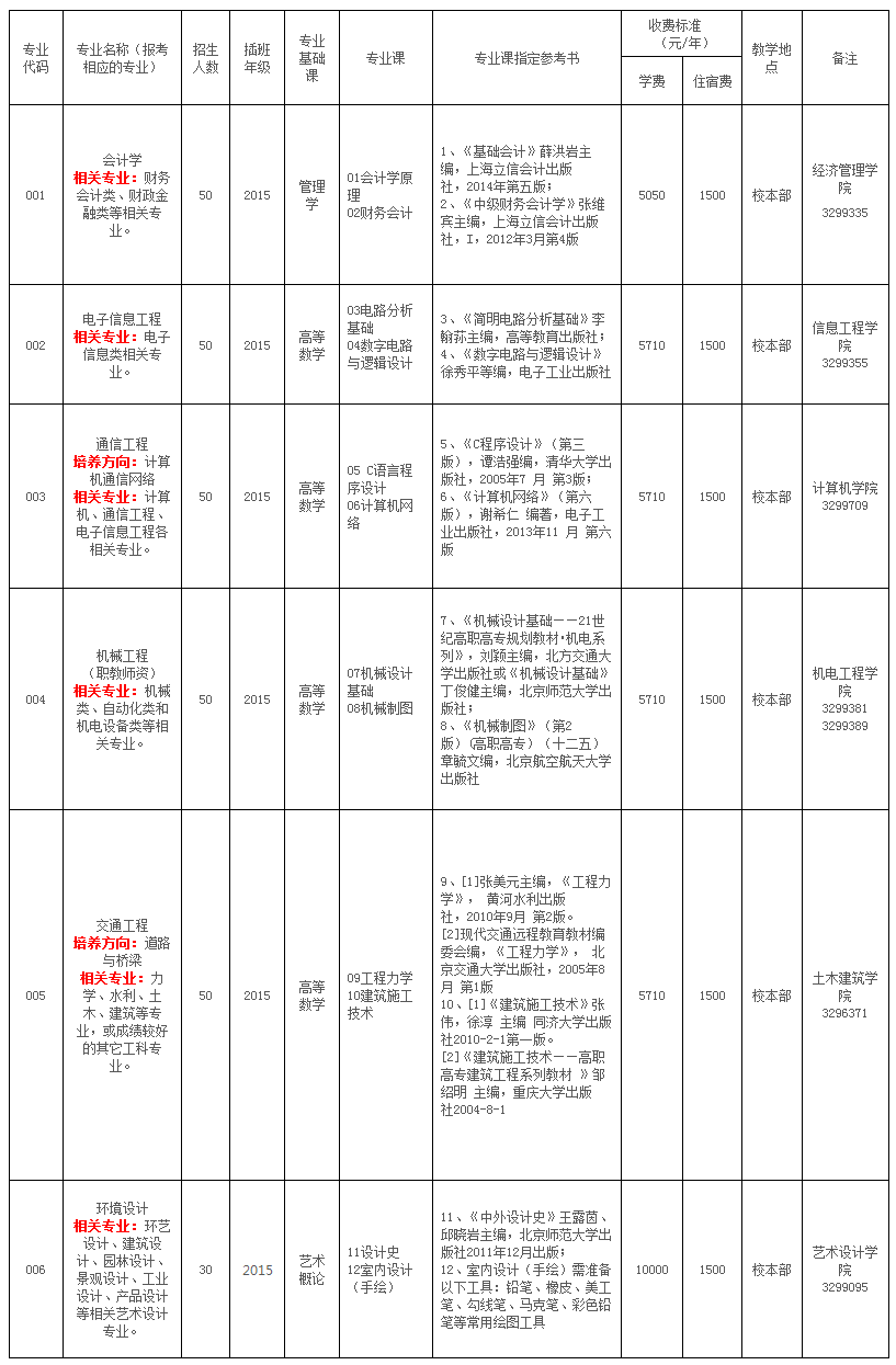 1DEFD70E24C0E90B17B1ACDFA63_B02675E6_AEC3 1DEFD70E24C0E90B17B1ACDFA63_B02675E6_AEC3