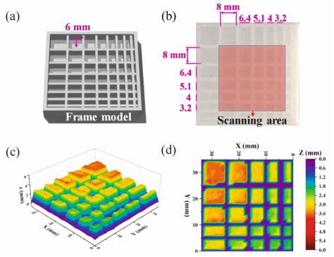 EA3E737AC2C4C5A4C474A65D5F2_A998F871_AB2E